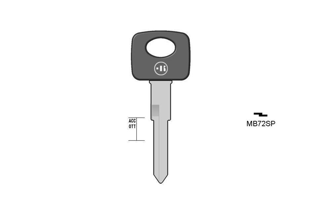 car key steel plastic head KL-MB72SP S-HU72RP BO-892LPS29 JMA-ME-11P