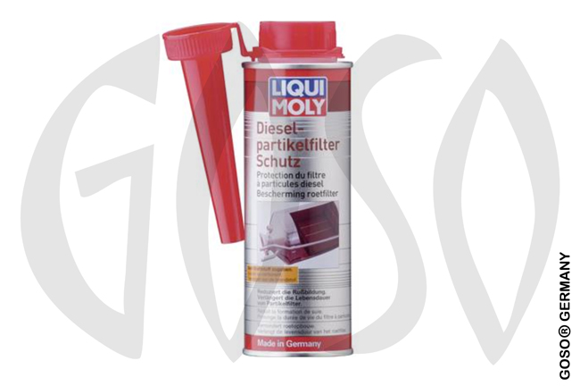 Liqui Moly Dieselpartikelfilterschutz 250ml 51487