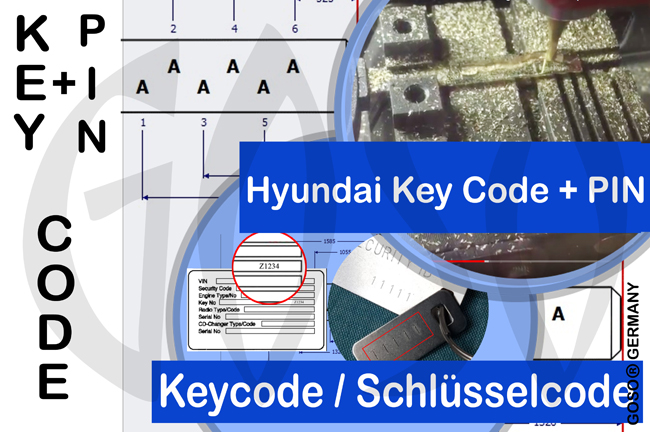 Service: Immobiliser PIN-Code and Key Code for Hyundai 5006