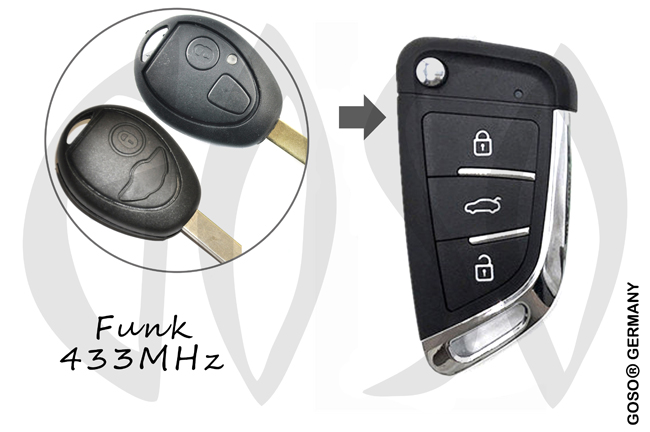 Remote Key for Rover BMW Mini ID73 ID33 PCF7935 PCF7931 EWS 2B 433MHZ with code ZR350